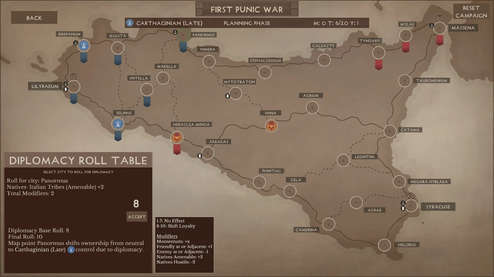 将军：古典时代/Strategos