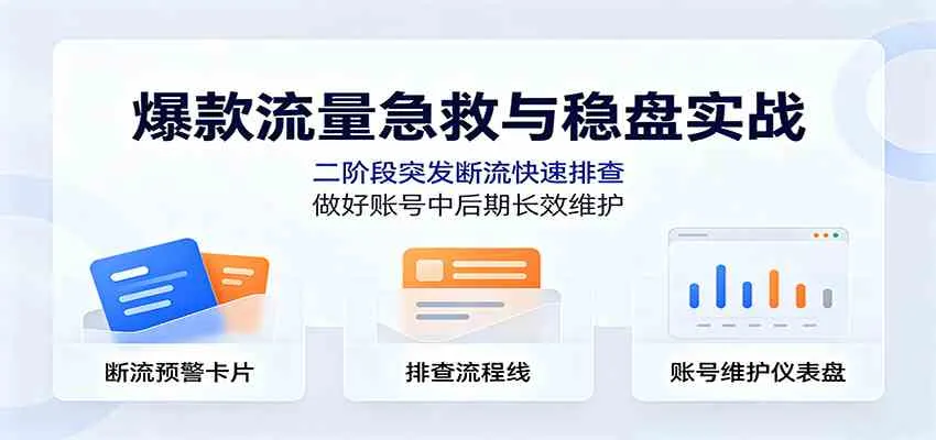 爆款流量急救攻略：二阶段断流快速诊断与账号长效维护策略 - 趣客盟