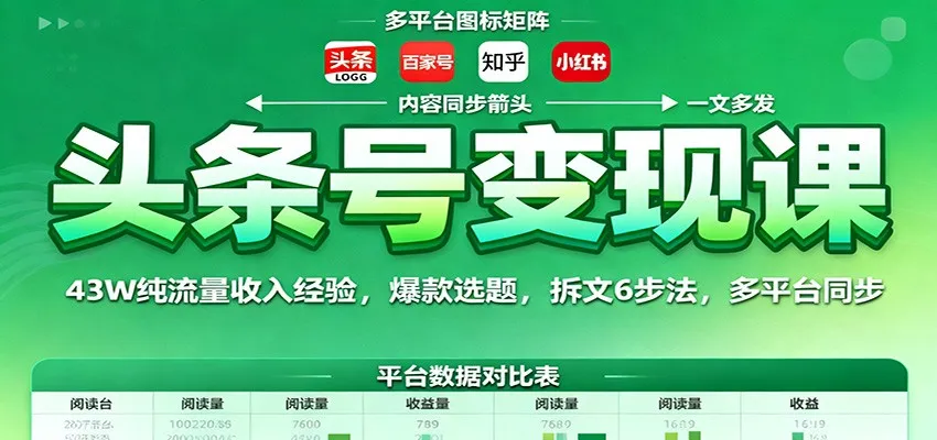 头条号变现课：43W纯流量收入经验，爆款选题，拆文6步法，多平台同步-趣酷猫资源网