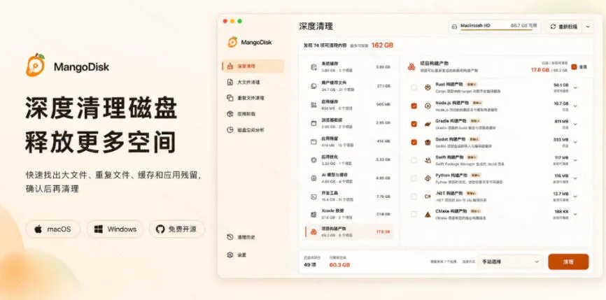 在Gtihub上做出10万stars的大神，又发布新项目了！一键让磁盘更干净，开源免费清理工具MangoDisk