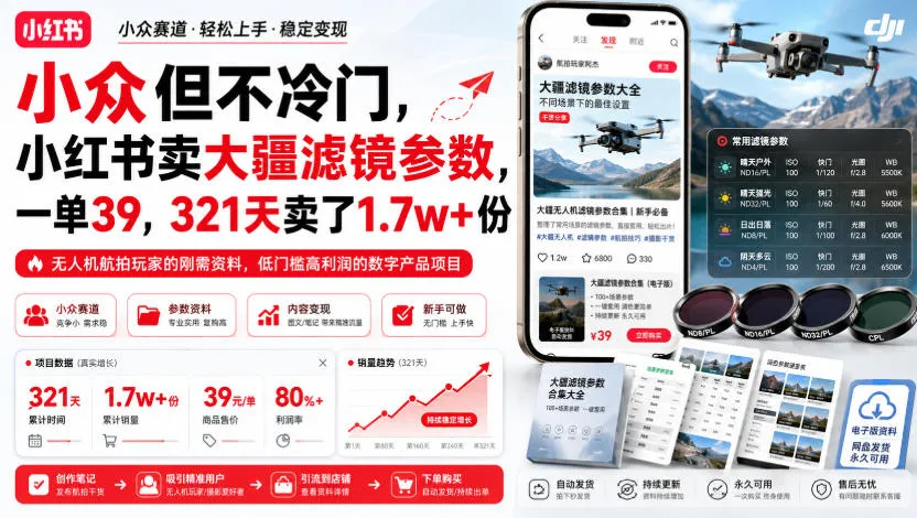小众但不冷门,小红书卖大疆滤镜参数,一单39,321天卖了1.7w+份