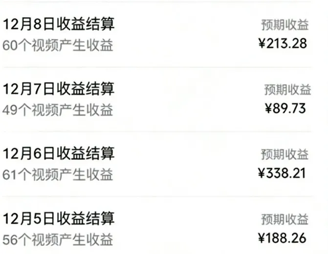 音乐号赚钱攻略新玩法：操作简单，一天3张，每天2小时（附详细操作教程）