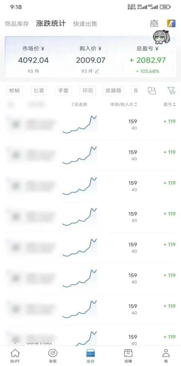（20275期）Steam搬砖，每轮收益为本金的20-80%，平均每天仅需半小时，新人轻松上手