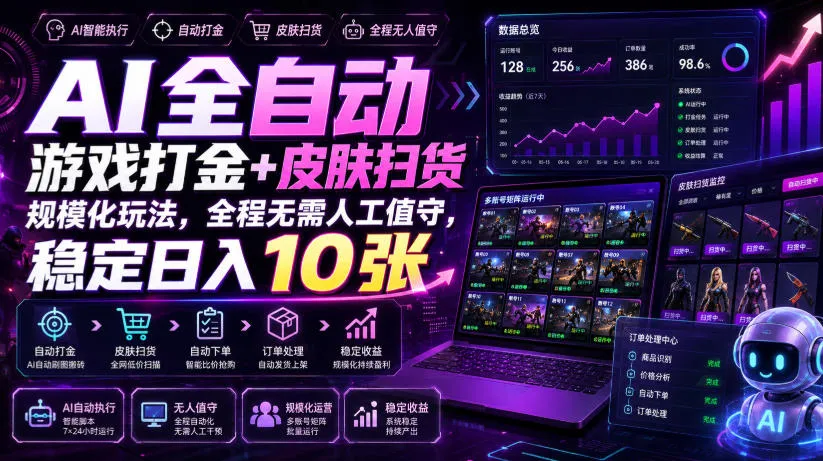 AI全自动游戏打金+皮肤扫货规模化玩法,全程无需人工值守,稳定日入10张【揭秘】 AI全自动游戏打金+皮肤扫货规模化玩法,全程无需人工值守,稳定日入10张【揭秘】