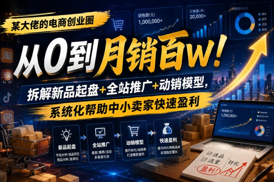 某大佬的电商创业圈从0到月销百W!拆解新品起盘+全站推广+动销模型,系统化帮助中小卖家快速盈利_趣客盟