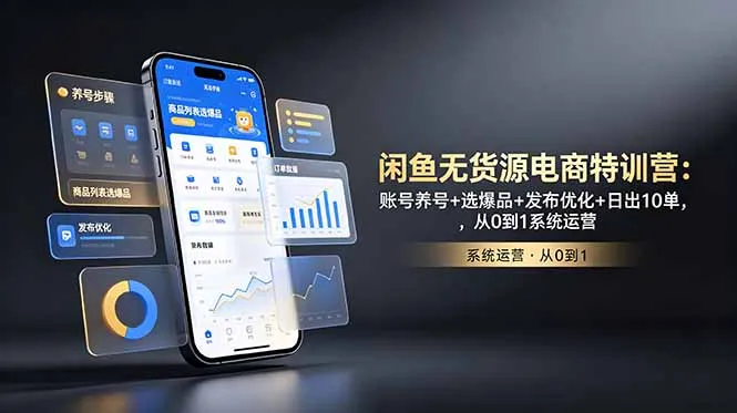 闲鱼无货源日入10单指南:平台规则详解+养号技巧+爆款上架全攻略_趣客盟