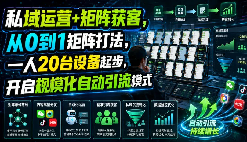私域运营+矩阵式获客攻略:从零基础构建,一机多控高效引流,规模化自动获客模式开启!_趣客盟