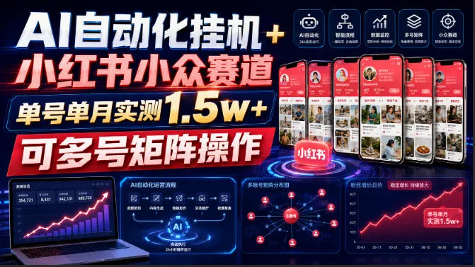 AI驱动挂G+与小红书小众赛道自动化，月入1.5万+，多号矩阵高效运营技巧【独家揭秘】 - 趣客盟