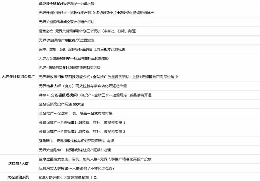 (20296期)2026淘天开单秘籍PRO实战陪跑课程:全套落地运营玩法,一站式解决淘宝流量低、不出单难题(更新260906) (20296期)2026淘天开单秘籍PRO实战陪跑课程:全套落地运营玩法,一站式解决淘宝流量低、不出单难题(更新260906)