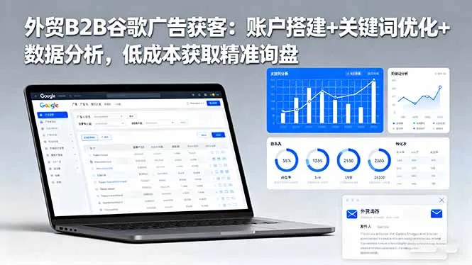 外贸B2B 谷歌广告获客：账户搭建+关键词优化+数据分析 低成本获取精准询盘-趣酷猫资源网