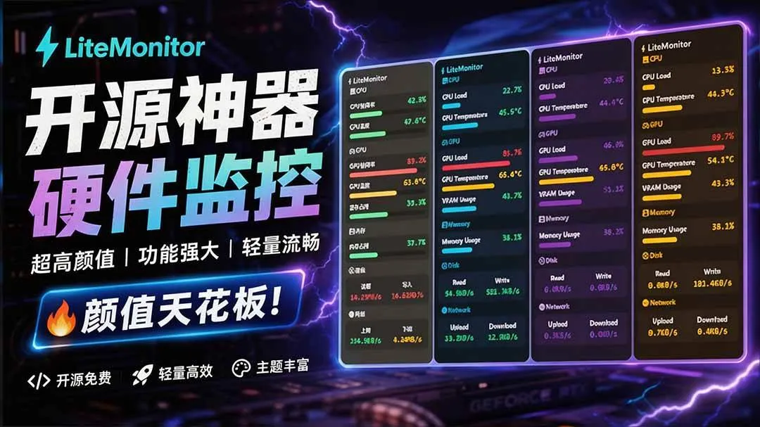 (20245期)Github超过3.3K Stars!电脑桌面硬件监控工具,界面好看又好用,实时CPU/GPU/网速实时显示 LiteMonitor (20245期)Github超过3.3K Stars!电脑桌面硬件监控工具,界面好看又好用,实时CPU/GPU/网速实时显示 LiteMonitor