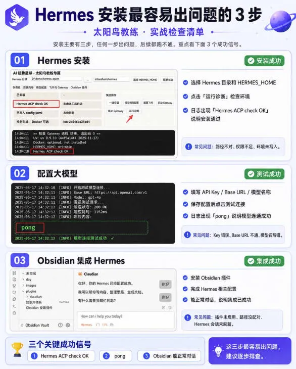 爱马仕Hermes+Obsidian打造AI内容系统SOP,让普通人也能通过 AI 自动化打造个人IP 和 副业内容体系 爱马仕Hermes+Obsidian打造AI内容系统SOP,让普通人也能通过 AI 自动化打造个人IP 和 副业内容体系