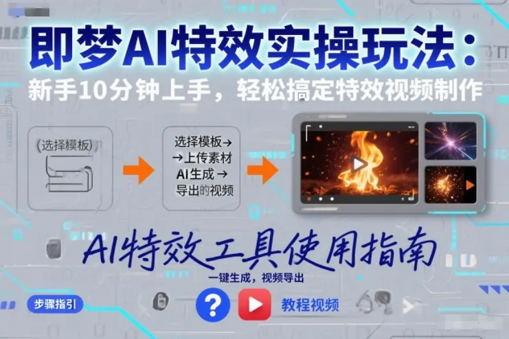 即梦AI特效实操玩法：新手10分钟上手，轻松搞定特效视频制作-趣酷猫资源网