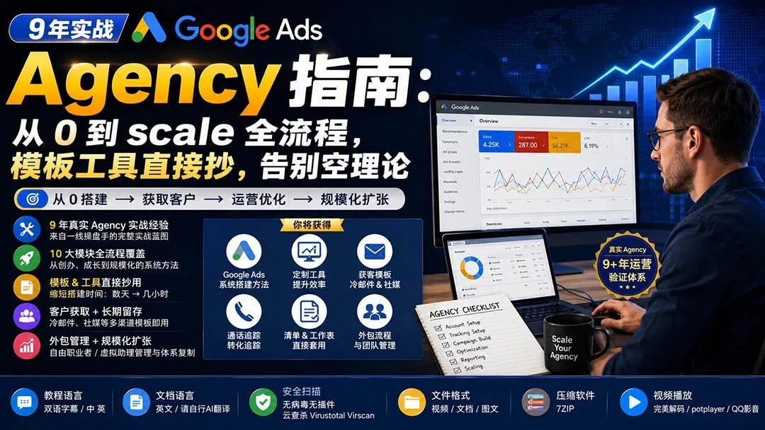 【实战指南】9年Google Ads Agency经验分享:全流程从0到规模化,模板工具一网打尽,告别理论派【核心关键词优化】 - 趣客盟