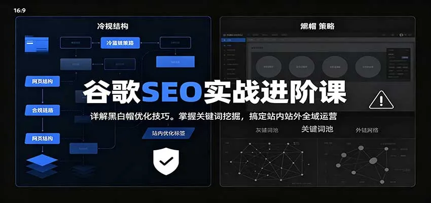 2026年谷歌SEO高级课程：揭秘高效关键词策略与全链路优化技巧，解锁站内站外运营之道 - 趣客盟
