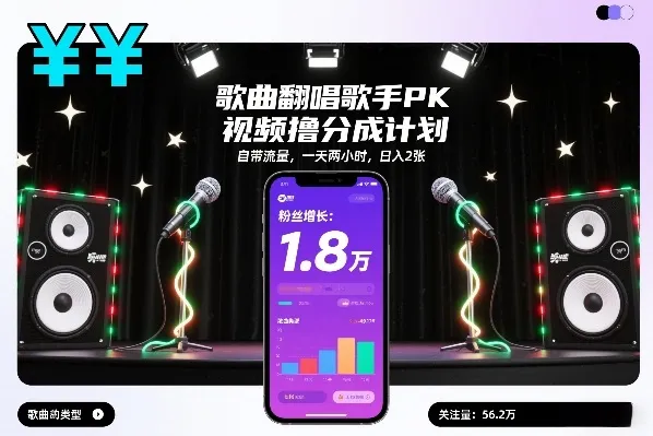歌曲翻唱歌手PK视频撸分成计划，自带流量，一天两小时，日入2张-趣酷猫资源网