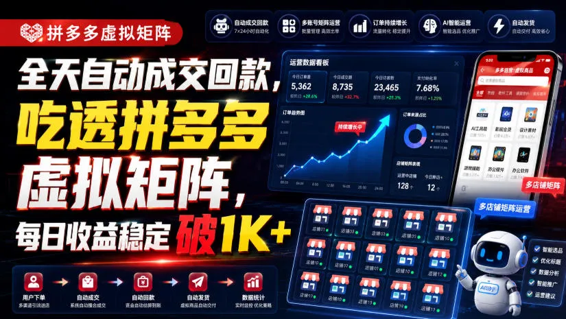 拼多多自动成交回款攻略：揭秘虚拟矩阵，日收益稳定超1000元【高效盈利秘籍】 - 趣客盟