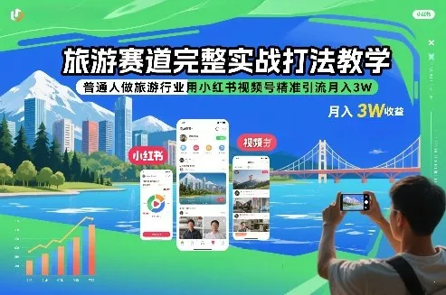 旅游赛道完整实战打法教学，普通人做旅游行业用小红书视频号精准引流月入3W-趣酷猫资源网